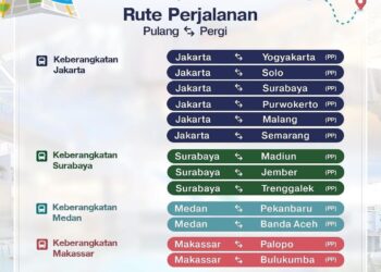 SPJM Siapkan Mudik Gratis Rute Sulsel