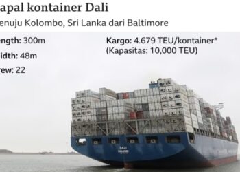 Penyelidikan Baltimore Makan Waktu Lama, Karena..