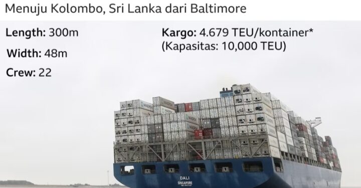 Penyelidikan Baltimore Makan Waktu Lama, Karena..