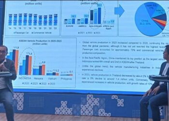Sugeng : IKT Tak Pernah Takut Dengan Patimban